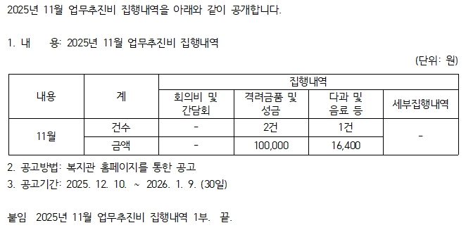 c9cdab6462a0f3dc40cb98c0f1efafdf_1765357926_122.jpg c9cdab6462a0f3dc40cb98c0f1efafdf_1765357926_122.jpg